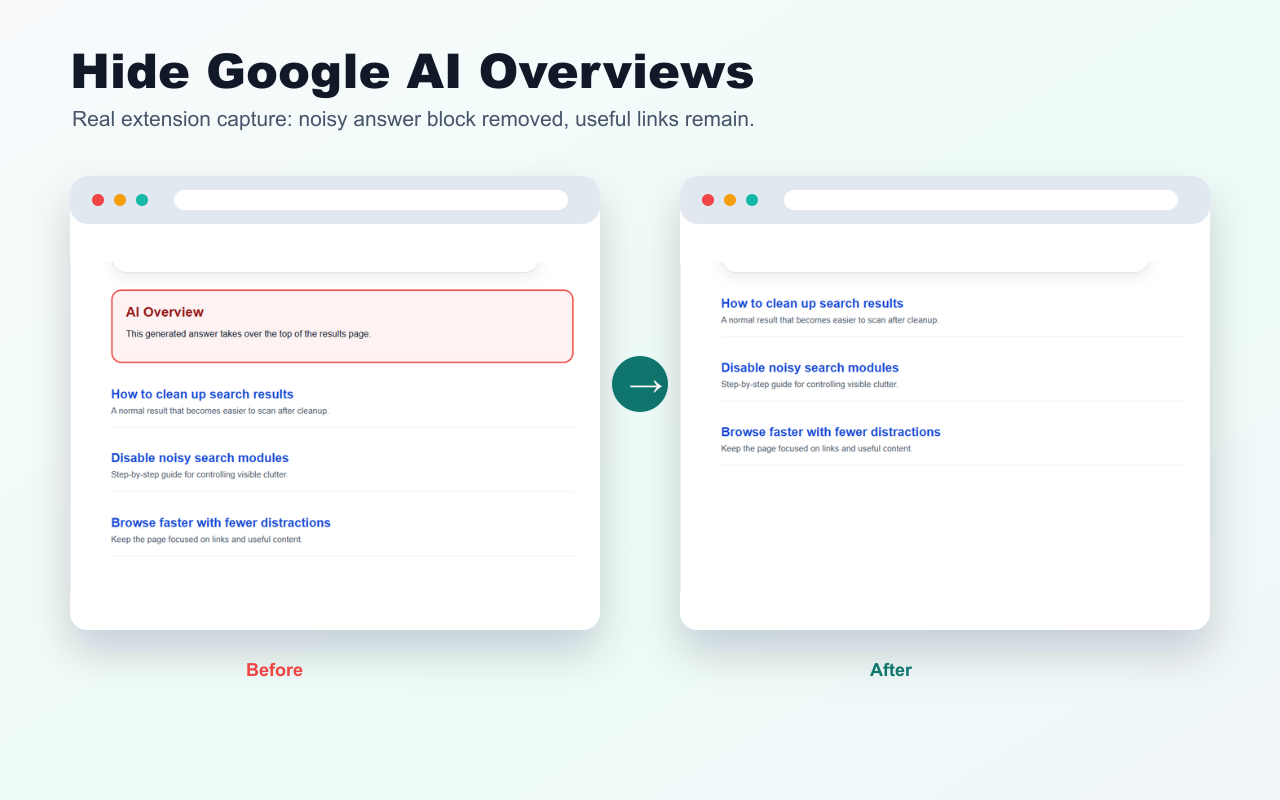 Vanish hides Google AI Overviews with a local browser extension cleaner